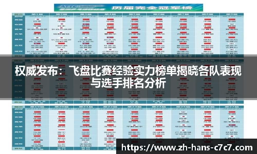 权威发布：飞盘比赛经验实力榜单揭晓各队表现与选手排名分析