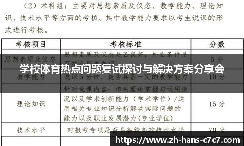 学校体育热点问题复试探讨与解决方案分享会